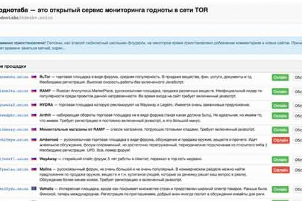 Что такое kraken в россии