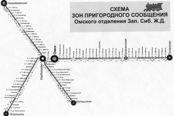 Кракен площадка торговая kr2web in