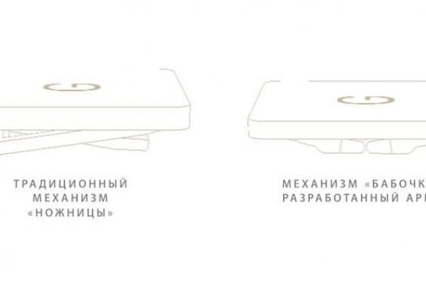 Как восстановить аккаунт в кракен