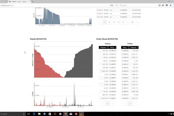 Kraken tor link