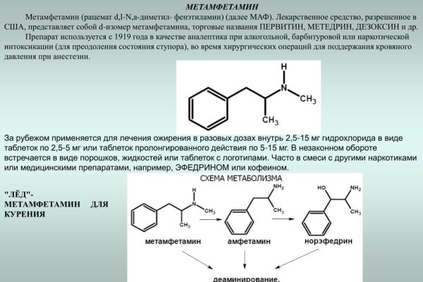 Кракен что можно купить